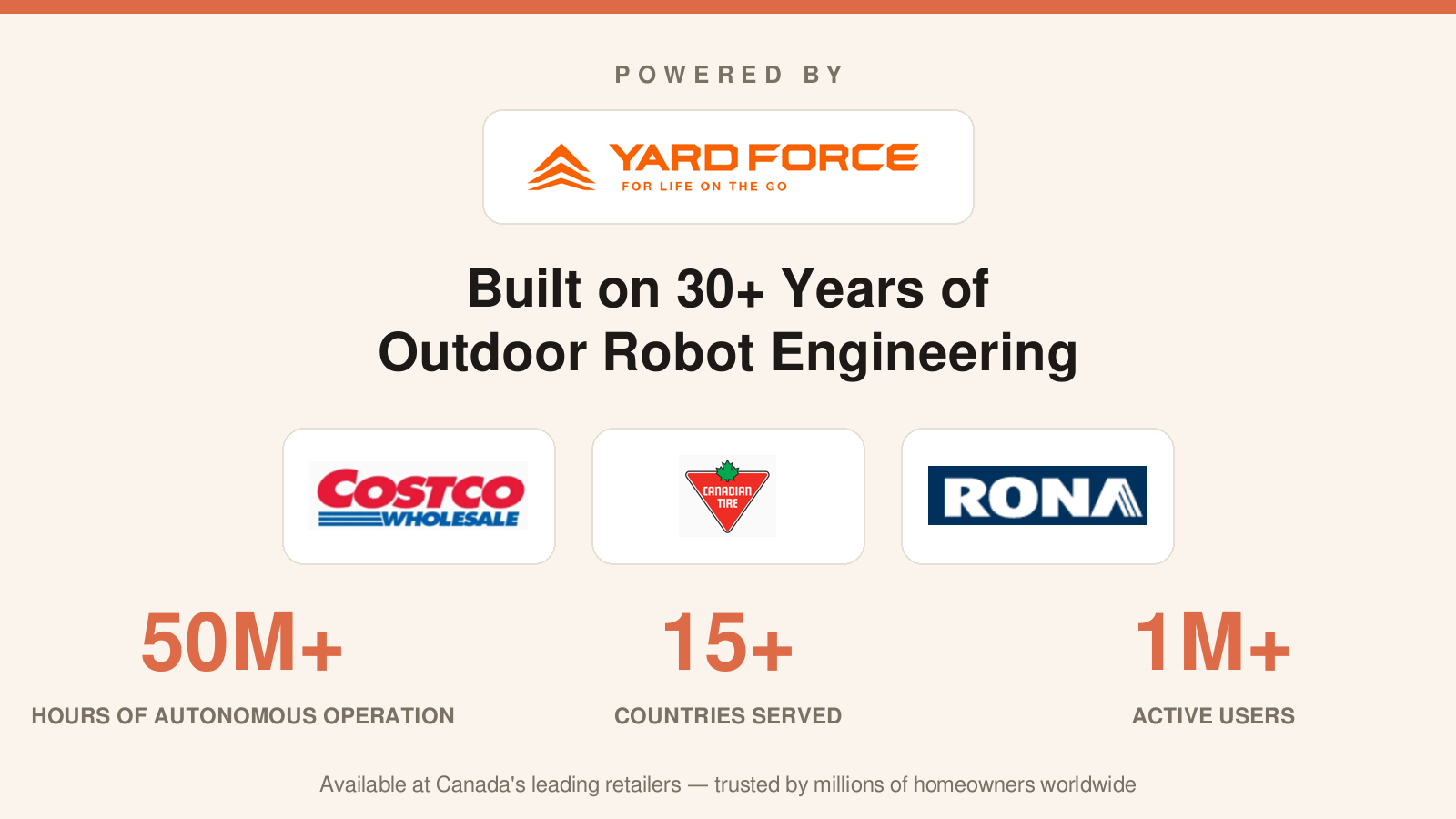 Powered by YardForce — 30+ years of outdoor robot engineering, sold at Canada's leading retailers